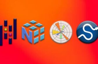 NumPy, SciPy, Matplotlib & Pandas A-Z: Machine Learning