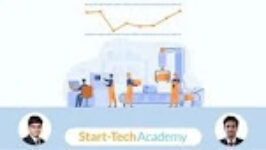 Master SPC Control Charts using MS Excel