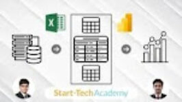 Advanced Excel: Power Query, Power Pivot and DAX