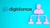 Digistore 24 Provisionen erhöhen mit Cross Device Tracking