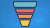 Online-Marketing: Sales Funnel Grundlagen und Landingpages
