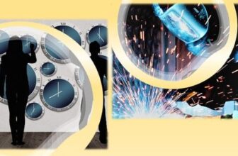 Time Management, Productivity, Decision Making Tools &  Aids