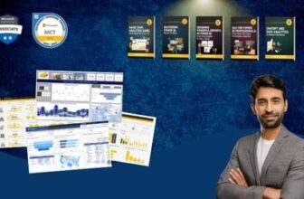 Mastering Power BI Report Design – Beginner to Advanced