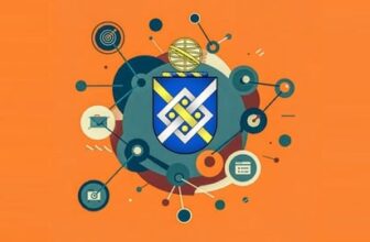 Digital Transformation & Customer Experience Management CXM