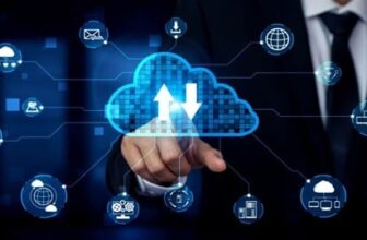 Polite and Professional Communication in English