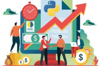 Complete Python and Machine Learning in Financial Analysis