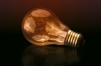 Advanced Diploma in Innovations and Digital Transformation