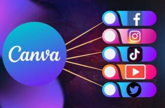 Social Media Video Editing with Canva: From Beginner to Pro