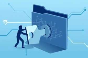 ISO 27001:2022 in 1H