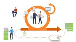 Master Agile & Scrum Basics