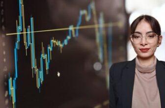 Advanced Smart Money Trading : Master S&P and Nasdaq Futures