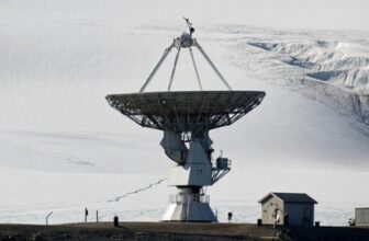 Research Methodologies in Strategy and Product Development