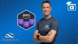 AWS Networking Masterclass – Amazon VPC & Hybrid Cloud 2026
