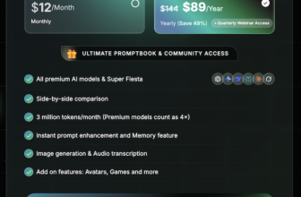 AI fiesta Offer
